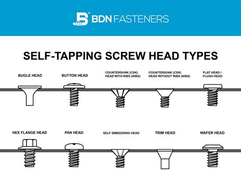 self tapping screws instructions